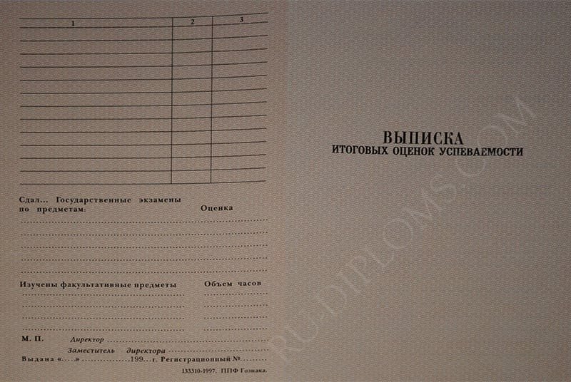 Диплом техникума или колледжа 1997-2003 год 